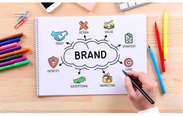 The Ultimate Guide to Branding in 2022